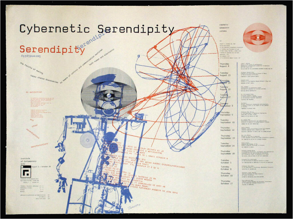 https://socks-studio.com/2011/12/08/cybernetic-serendipity-1968-the-computer-and-the-arts/